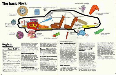 1972 Chevrolet Nova-06-07.jpg